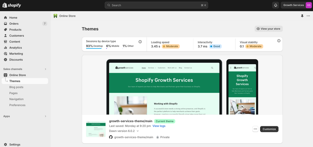 Shopify’s new web performance dashboard with real user insights