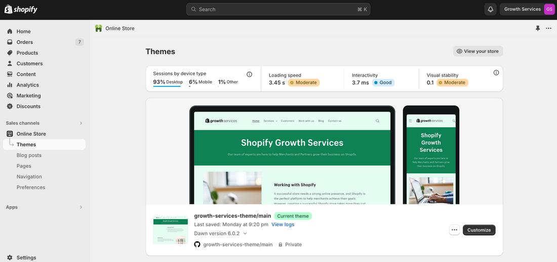 Shopify's new web performance dashboard with real user insights