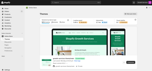 Shopify’s new web performance dashboard with real user insights